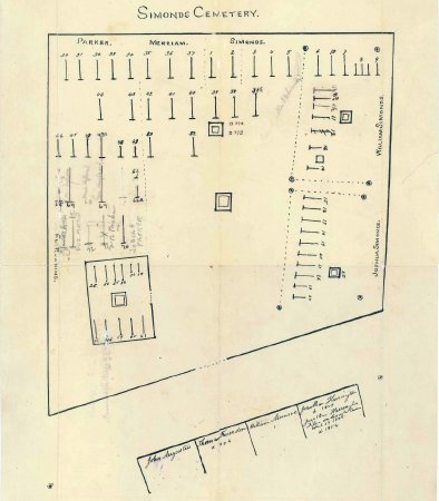 Map or plan of Simonds Cemetery, no date