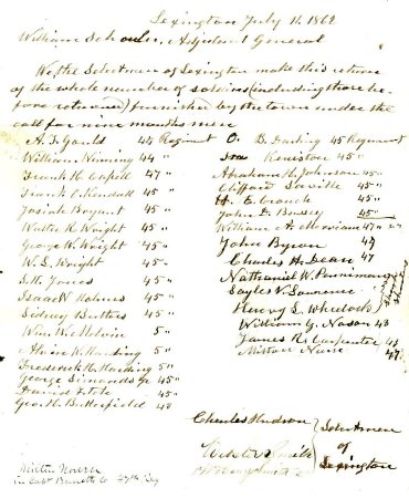 List of soldiers furnished by the town, 1862