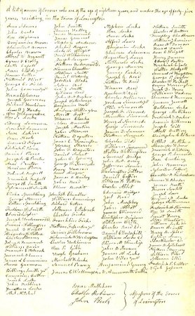 List of persons liable to be enrolled in Militia, 1844