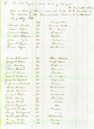 List of persons liable to be enrolled in the militia, 1866