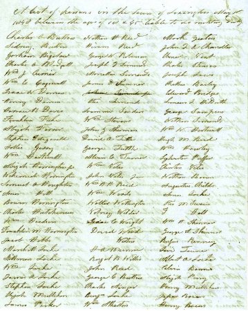 List of persons liable to do Military duty, 1848