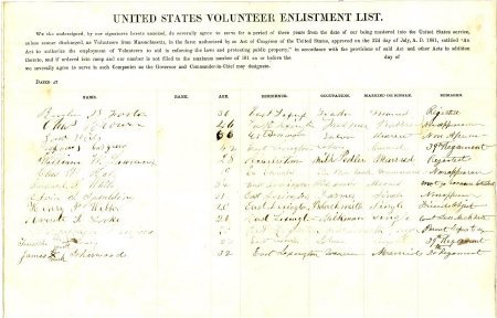 US Volunteer Enlistment List, no date