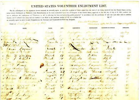 US Volunteer Enlistment List, 1862