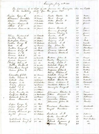 Persons eligible to be drafted, 1868