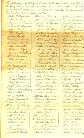 Persons enrolled in the Militia of Lexington for the year 1842