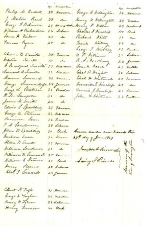 List of persons liable to do military duty for the year 1869