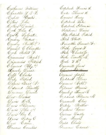 List of persons liable to do military duty, 1858