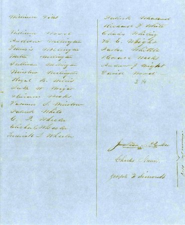 List of persons liable to be enrolled in the militia, 1857