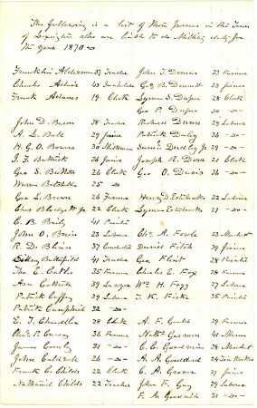 List of persons liable to do military duty for the year 1870