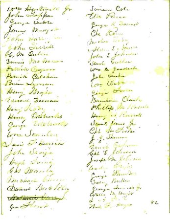 List of names, untitled, 1860