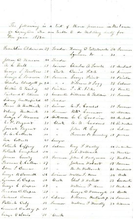 List of persons liable to do military duty for the year 1872