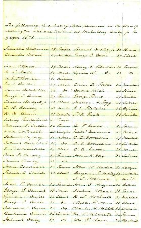 List of persons liable to do military duty for the year 1871