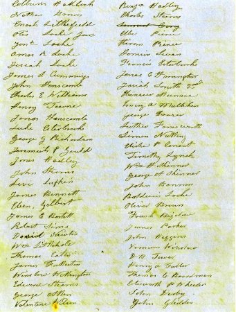 List of persons liable to do military duty, 1851