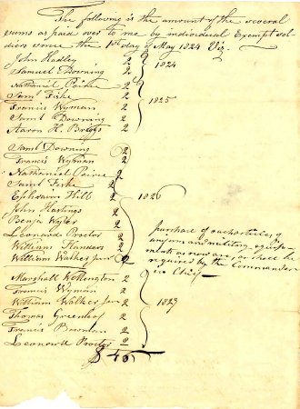 Statement of sums paid by exempt soldiers, 1827