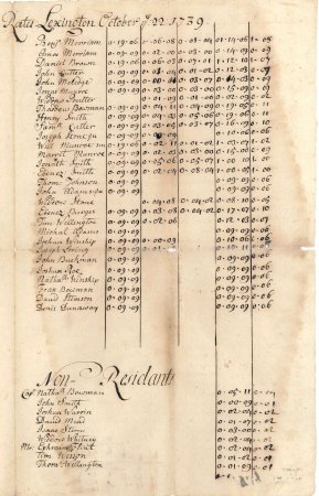 South - town and county rates, 1739